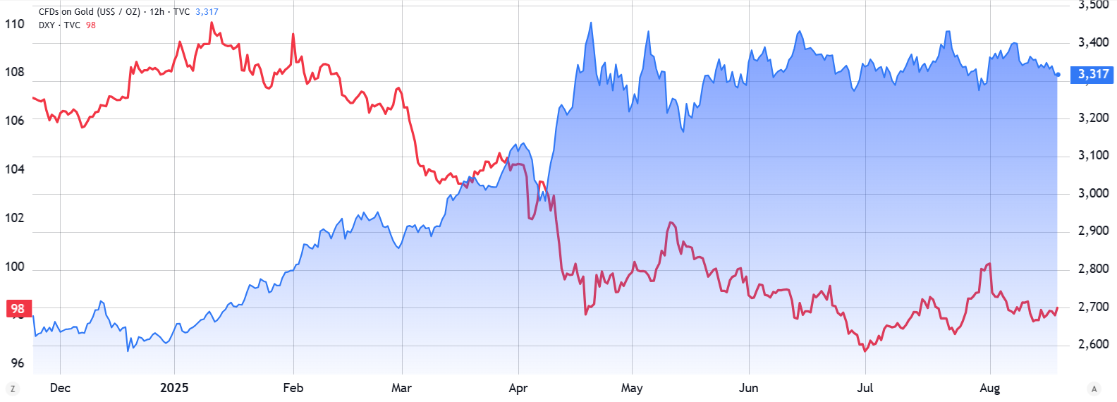 区块链在比特币上的经济(区块链作为比特币的底层技术) 区块链在比特币上的经济(区块链作为比特币的底层技术)