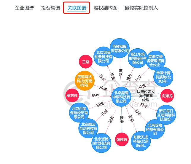 百度区块链城市规划(百度区块链技术负责人是谁) 百度区块链城市规划(百度区块链技术负责人是谁)