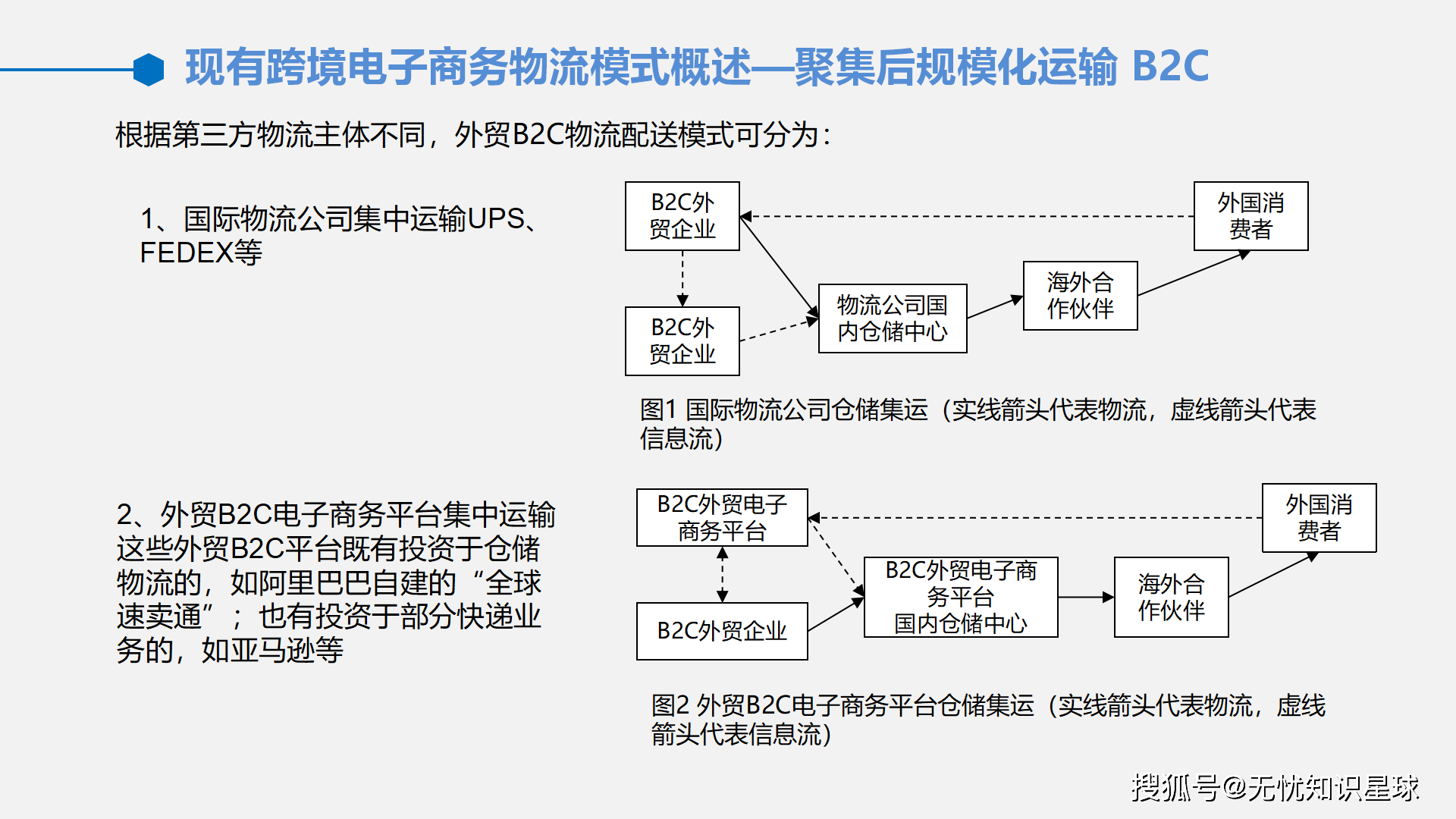 区块链跨境电商怎么用啊(跨境区块链平台的主要业务) 区块链跨境电商怎么用啊(跨境区块链平台的主要业务)
