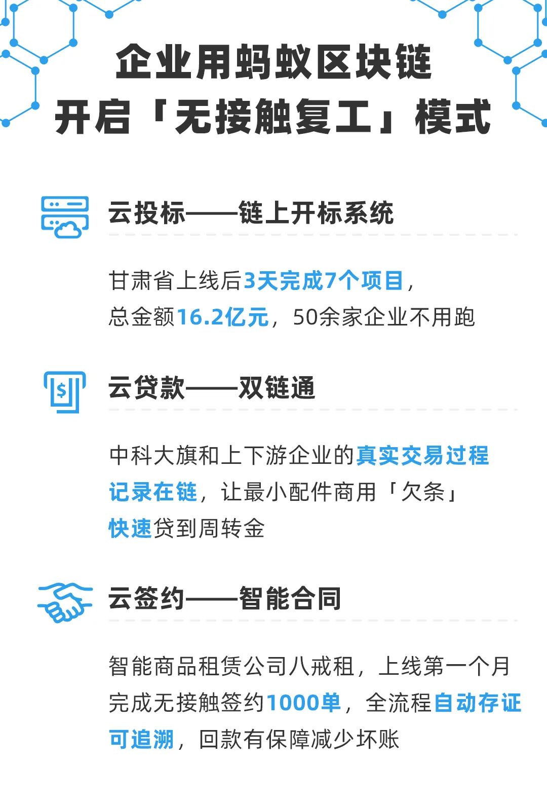 甘肃区块链服务排名第一(甘肃区块链服务排名第一的公司) 甘肃区块链服务排名第一(甘肃区块链服务排名第一的公司)