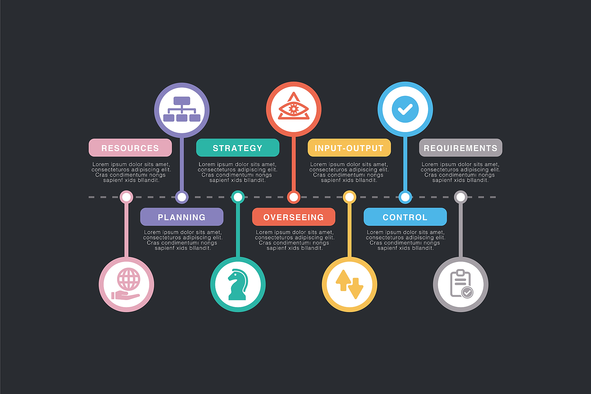 区块链发展的基本思路包括(区块链发展的三个阶段是什么) 区块链发展的基本思路包括(区块链发展的三个阶段是什么)