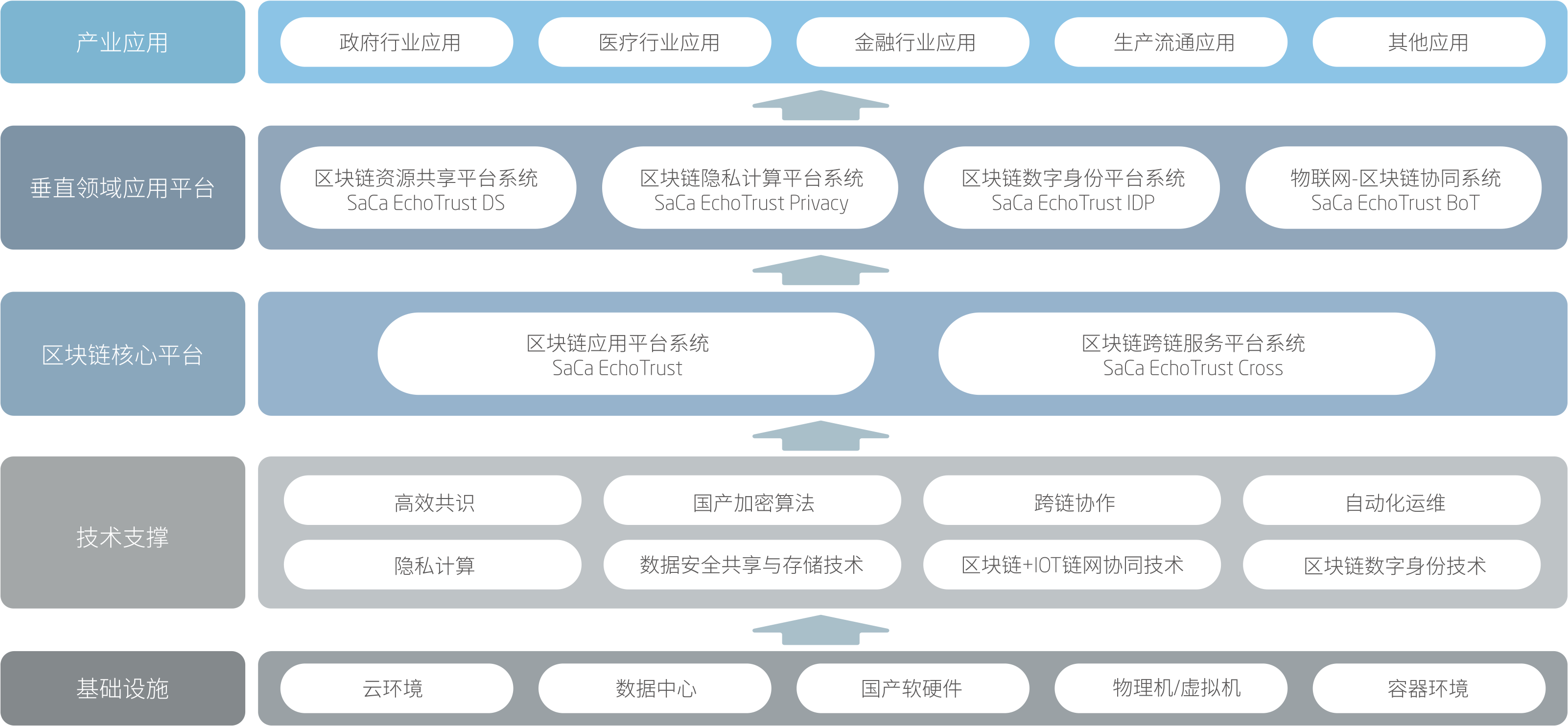 区块链3d游戏深度解说(区块链3d游戏深度解说视频) 区块链3d游戏深度解说(区块链3d游戏深度解说视频)