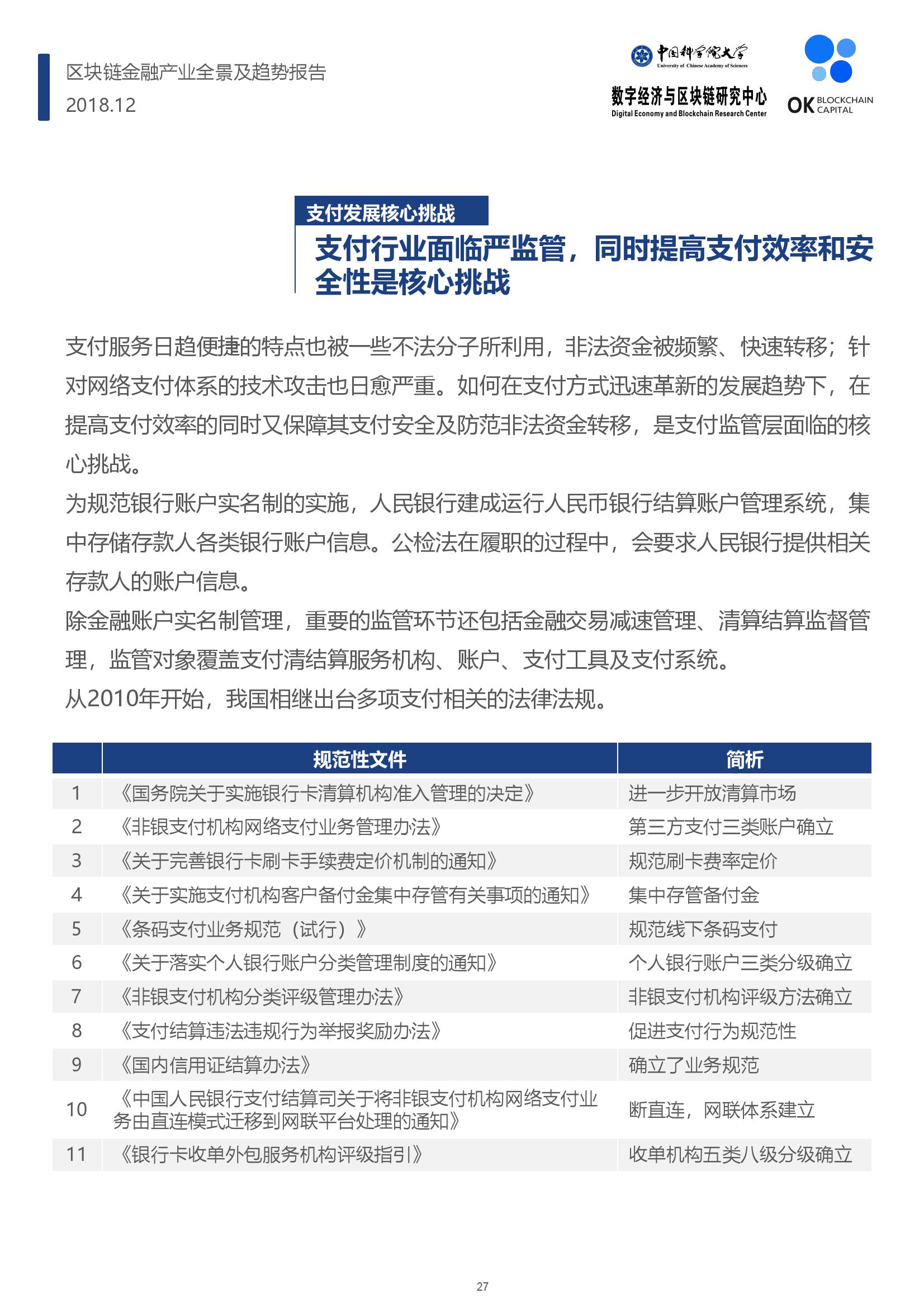 金融专家谈区块链发展趋势(区块链金融产业全景及趋势报告)