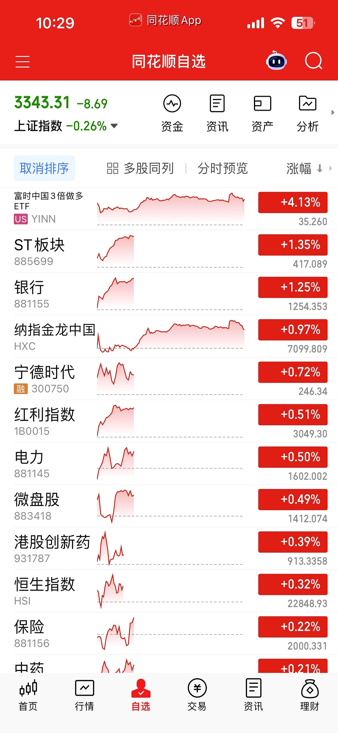 区块链一周几个涨停股(区块链一周几个涨停股票) 区块链一周几个涨停股(区块链一周几个涨停股票)