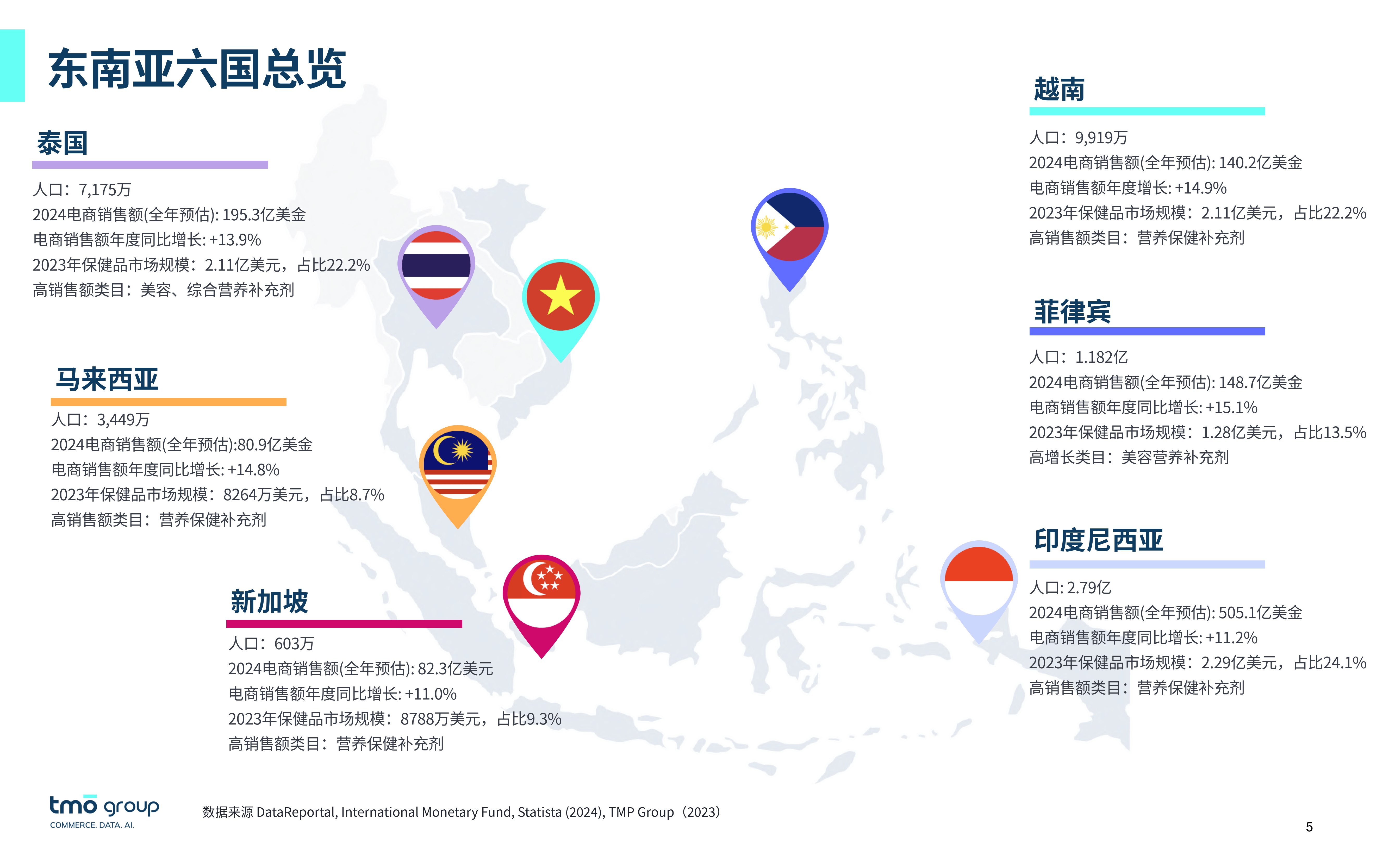 东南亚区块链数字货币概念(东南亚区块链数字货币概念股票) 东南亚区块链数字货币概念(东南亚区块链数字货币概念股票)