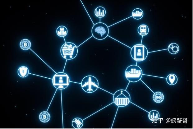 福建区块链技术发展现状(区块链技术解决方案) 福建区块链技术发展现状(区块链技术解决方案)