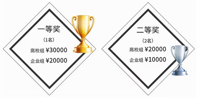 湖北区块链研究院待遇(湖北区块链研究院待遇咋样) 湖北区块链研究院待遇(湖北区块链研究院待遇咋样)