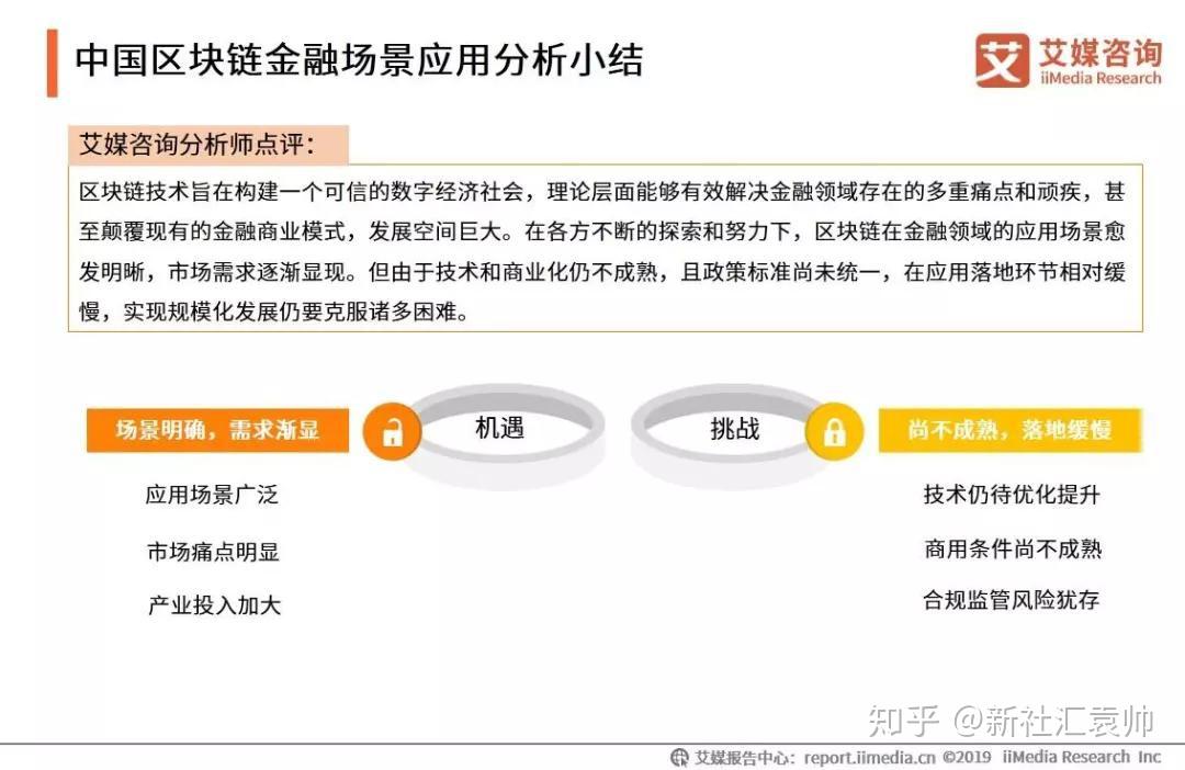区块链技术分析师报名时间(区块链技术工程师证书要考什么) 区块链技术分析师报名时间(区块链技术工程师证书要考什么)