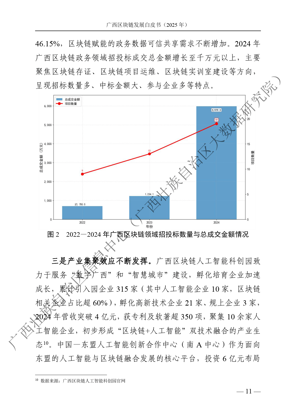 区块链最新发展情况分析(区块链最新发展情况分析怎么写) 区块链最新发展情况分析(区块链最新发展情况分析怎么写)