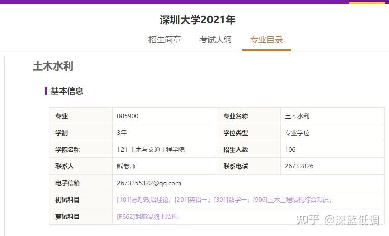 深圳大学区块链专硕(深圳大学大湾区研究院) 深圳大学区块链专硕(深圳大学大湾区研究院)
