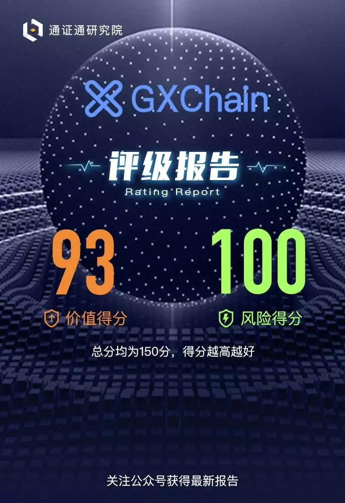 基于区块链开发的公信宝(区块链所建立公信力的两大特点) 基于区块链开发的公信宝(区块链所建立公信力的两大特点)