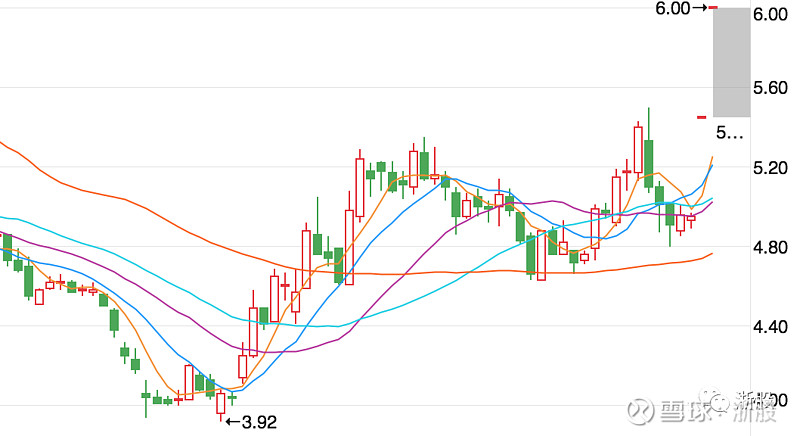 区块链涨停板怎么走(国内区块链公司前十排名) 区块链涨停板怎么走(国内区块链公司前十排名)