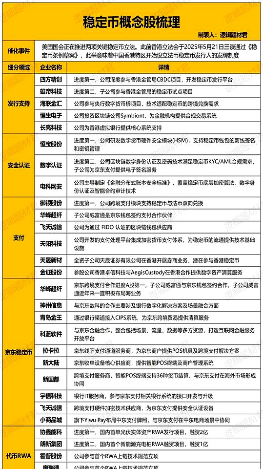 区块链平台概念股有哪些(区块链平台概念股有哪些公司)