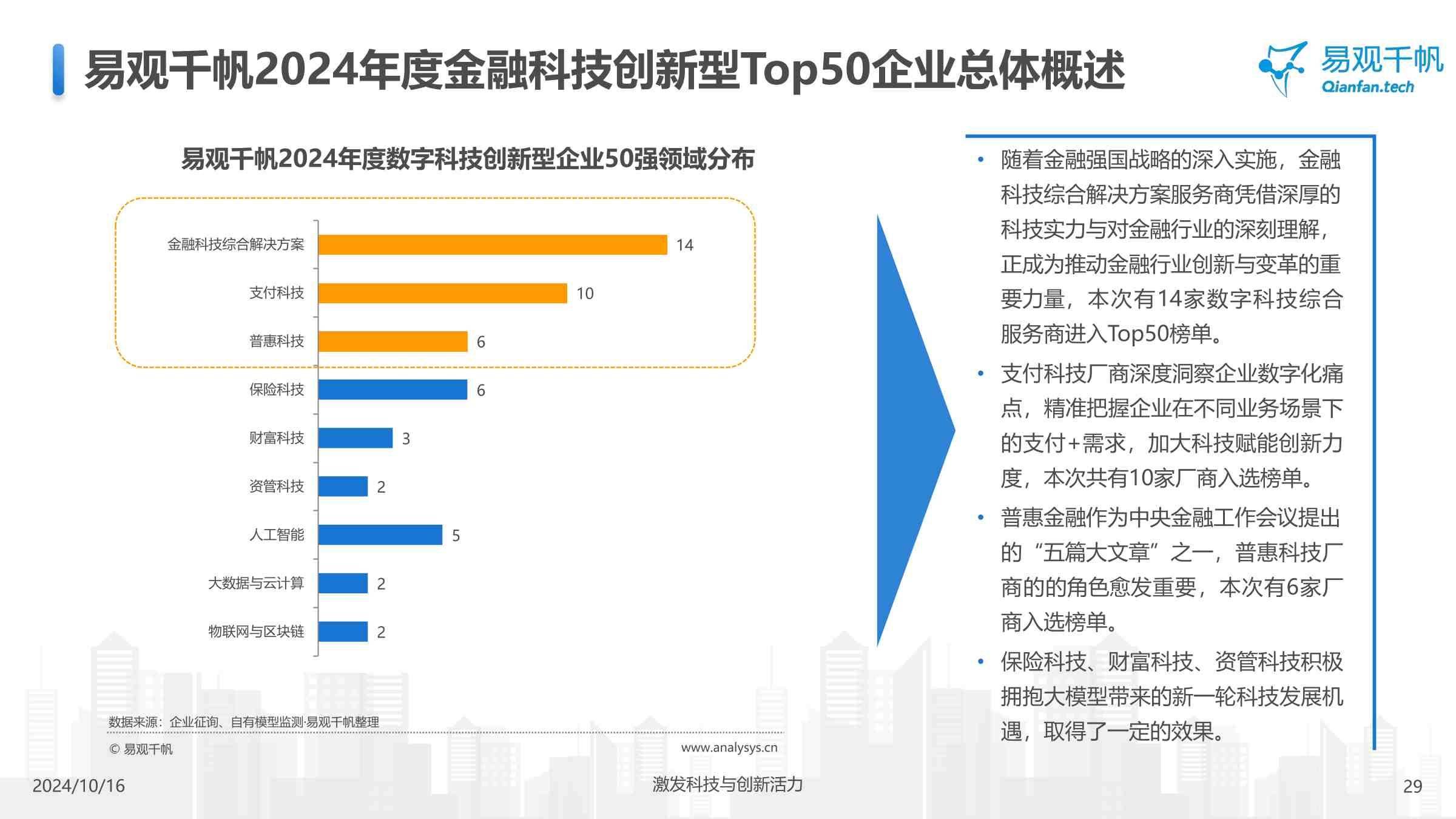 中国区块链的创新发展(区块链的未来发展前景) 中国区块链的创新发展(区块链的未来发展前景)