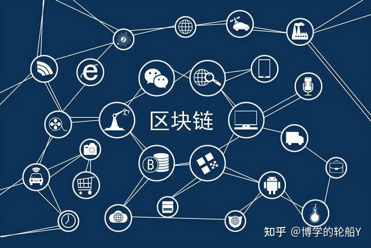 区块链旅游真的可靠吗知乎(区块链旅游真的可靠吗知乎) 区块链旅游真的可靠吗知乎(区块链旅游真的可靠吗知乎)