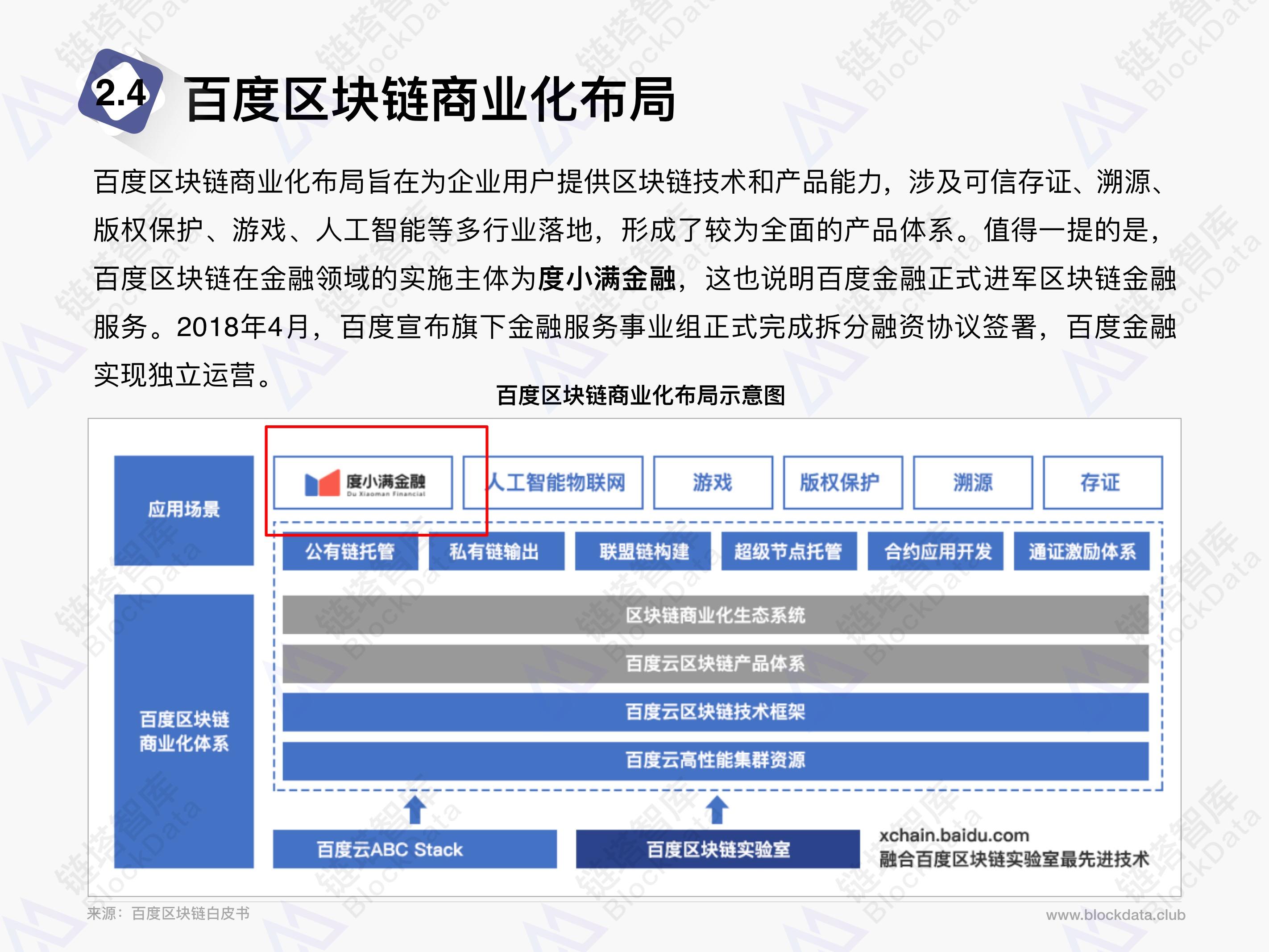 白皮书区块链实验室(行业白皮书网站) 白皮书区块链实验室(行业白皮书网站)