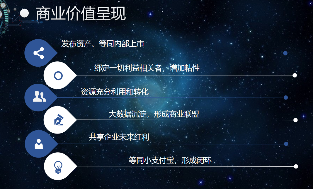 区块链公司上市规定是什么(区块链龙头上市公司) 区块链公司上市规定是什么(区块链龙头上市公司)