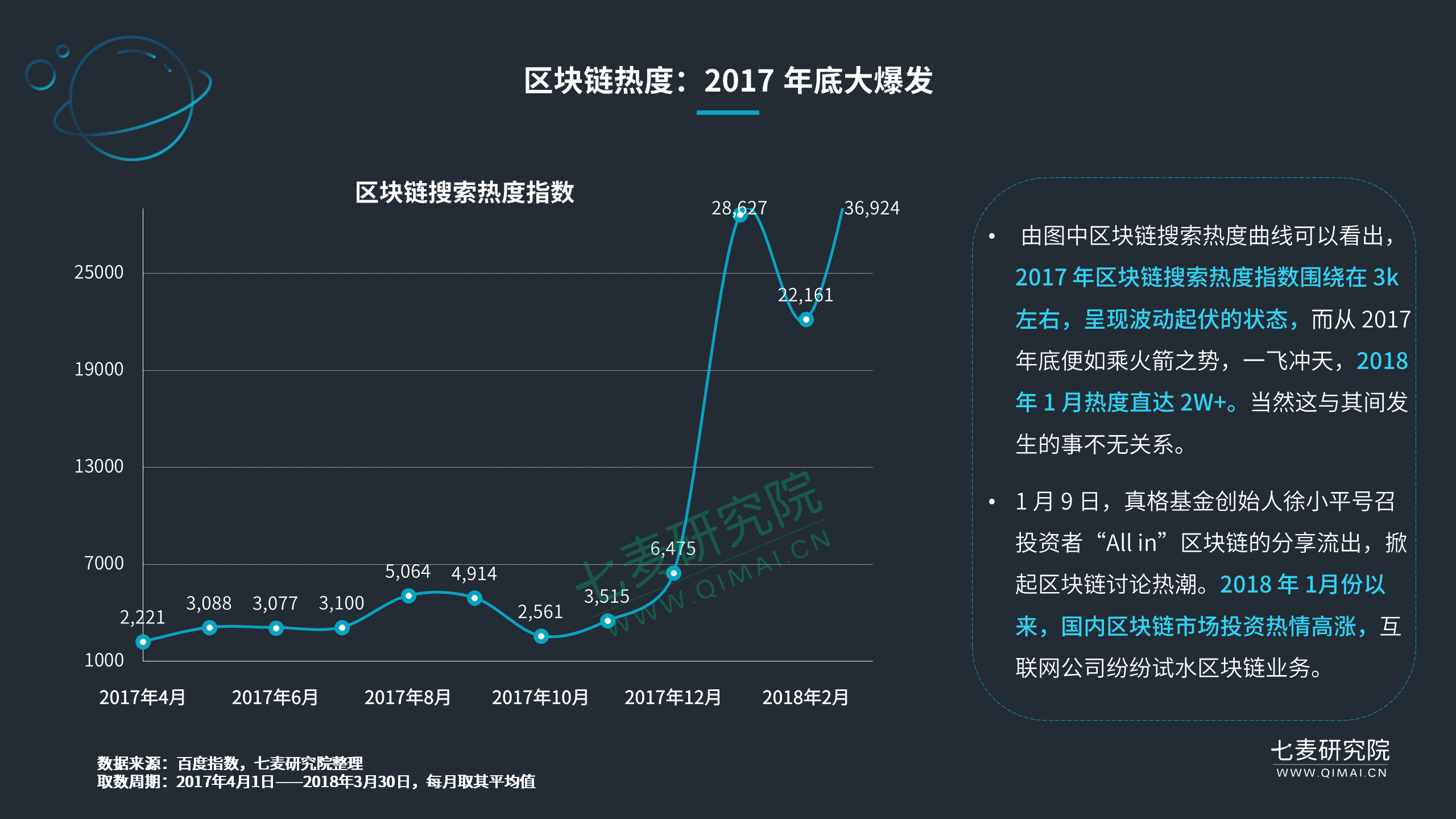 奥运会用到的区块链软件(区块链网站大全)