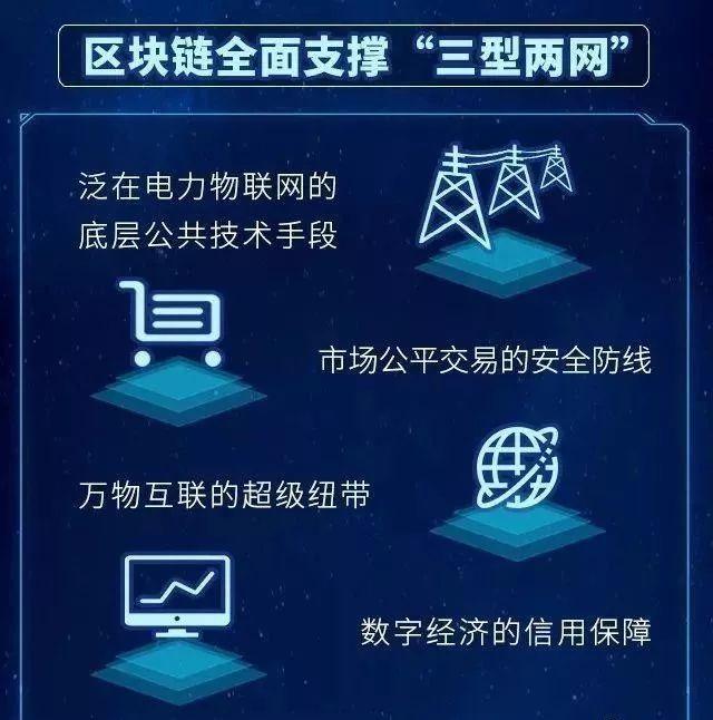 支付宝区块链怎么布局的(支付宝区块链怎么布局的啊) 支付宝区块链怎么布局的(支付宝区块链怎么布局的啊)
