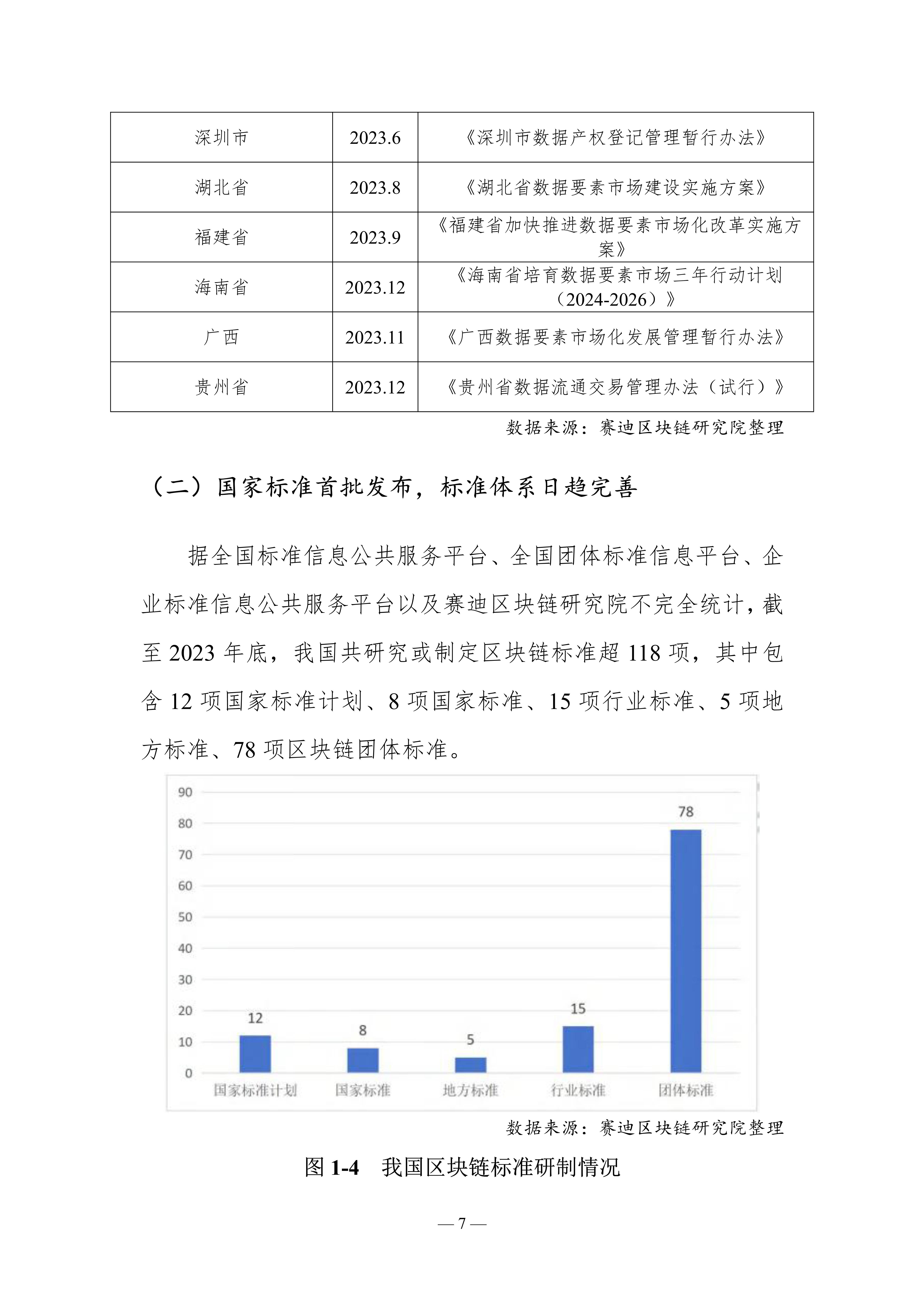 包含怎么看区块链新闻快讯报道的词条 包含怎么看区块链新闻快讯报道的词条