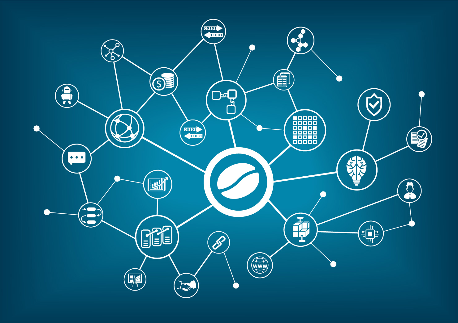 区块链会成为最大风口吗(区块链会成为最大风口吗为什么) 区块链会成为最大风口吗(区块链会成为最大风口吗为什么)