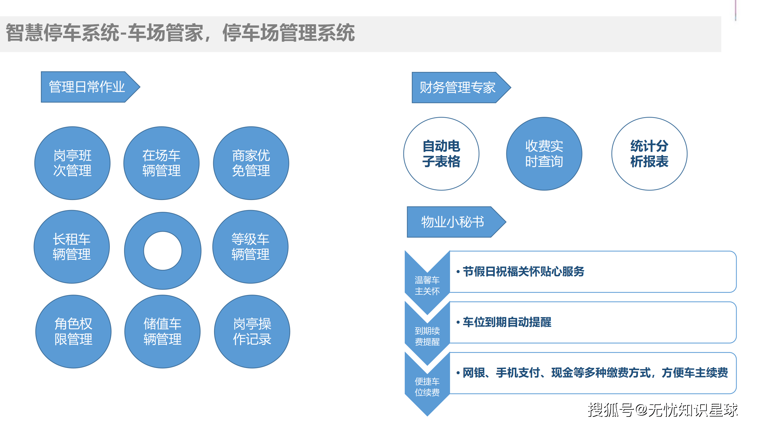 新零售区块链物流平台(区块链新零售商业模式) 新零售区块链物流平台(区块链新零售商业模式)