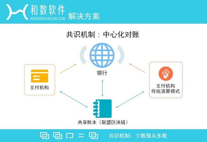 公安工作区块链大数据建设(区块链技术能否为公安工作提供技术支持) 公安工作区块链大数据建设(区块链技术能否为公安工作提供技术支持)
