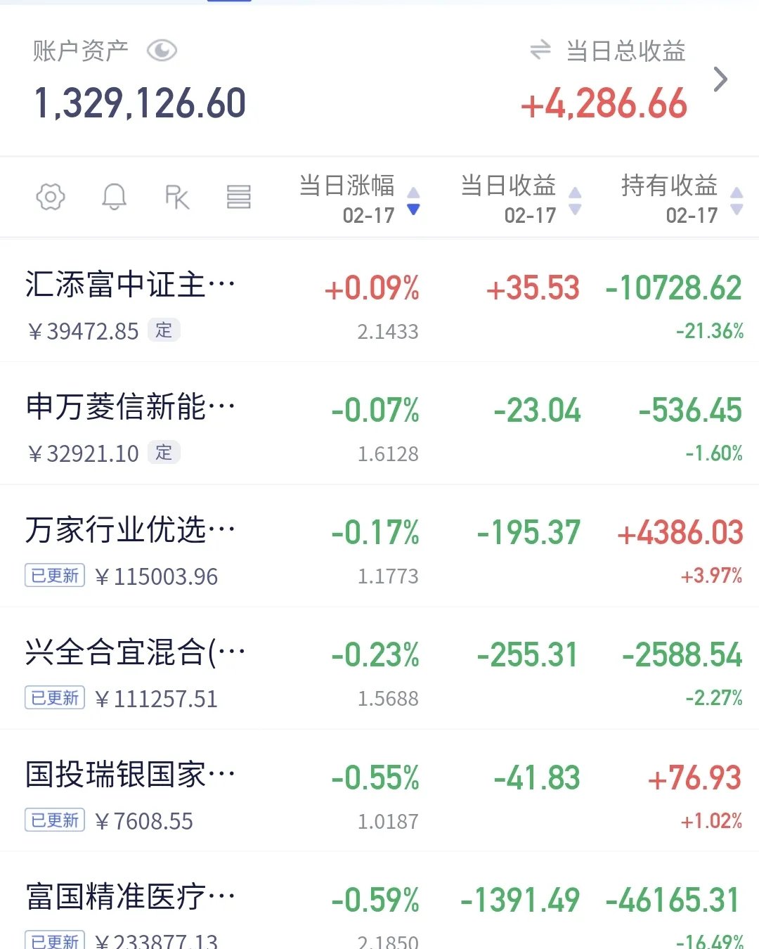 区块链投资收益达到50倍(区块链投资收益达到50倍怎么办) 区块链投资收益达到50倍(区块链投资收益达到50倍怎么办)