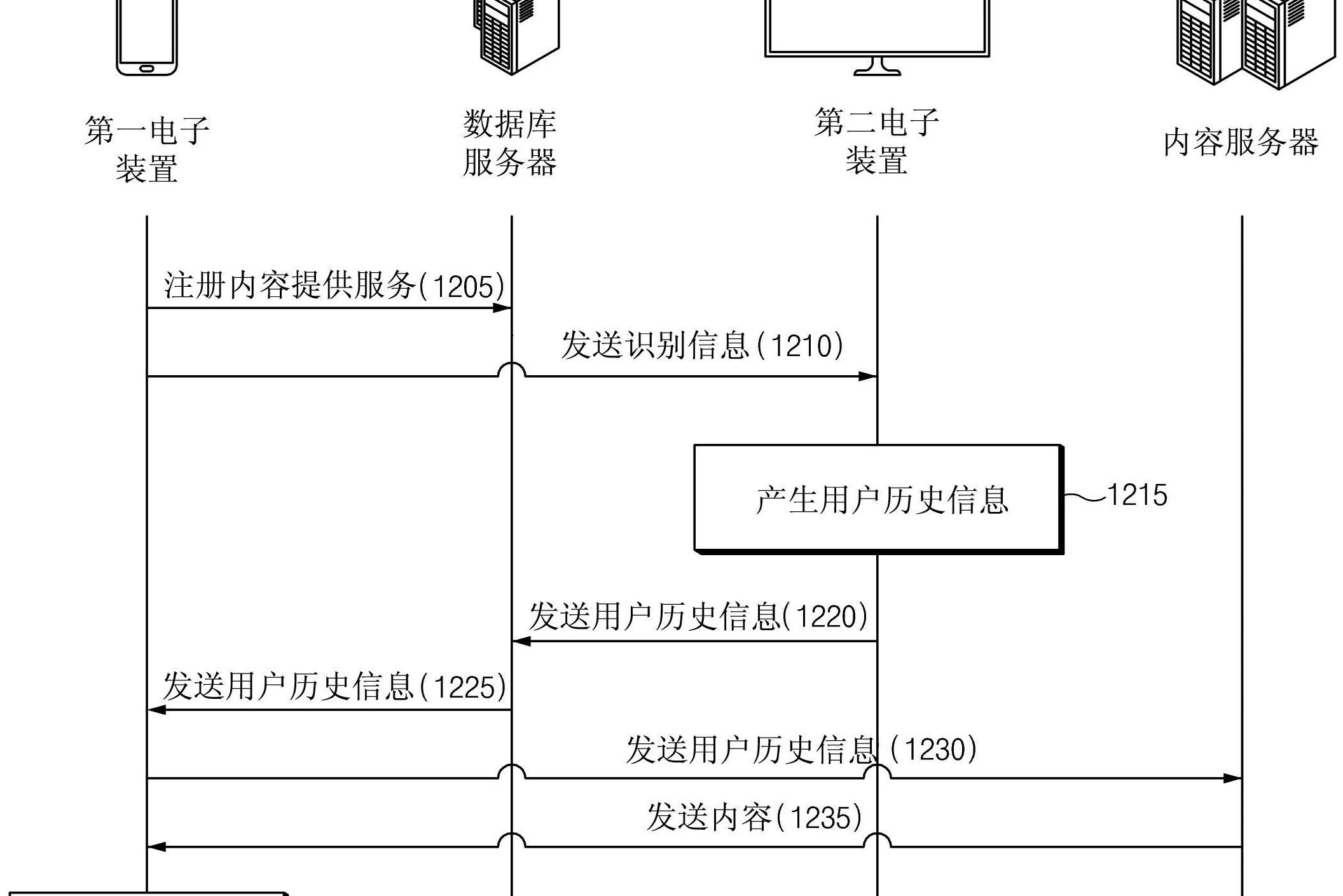 区块链浏览器设计图纸(区块链浏览器有什么作用) 区块链浏览器设计图纸(区块链浏览器有什么作用)