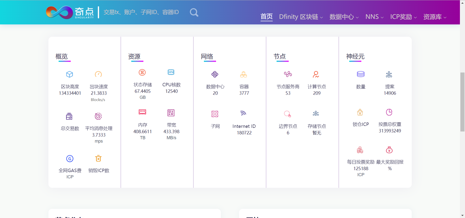 区块链浏览器设计图纸(区块链浏览器有什么作用) 区块链浏览器设计图纸(区块链浏览器有什么作用)