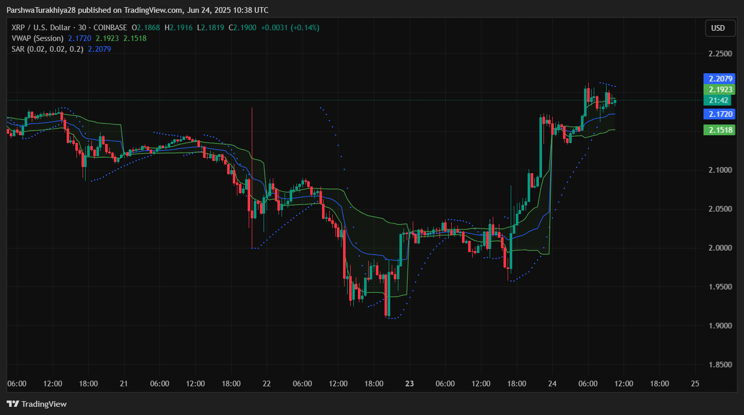 区块链逆势回升的原因是(区块链上的数据可以更改逆转) 区块链逆势回升的原因是(区块链上的数据可以更改逆转)