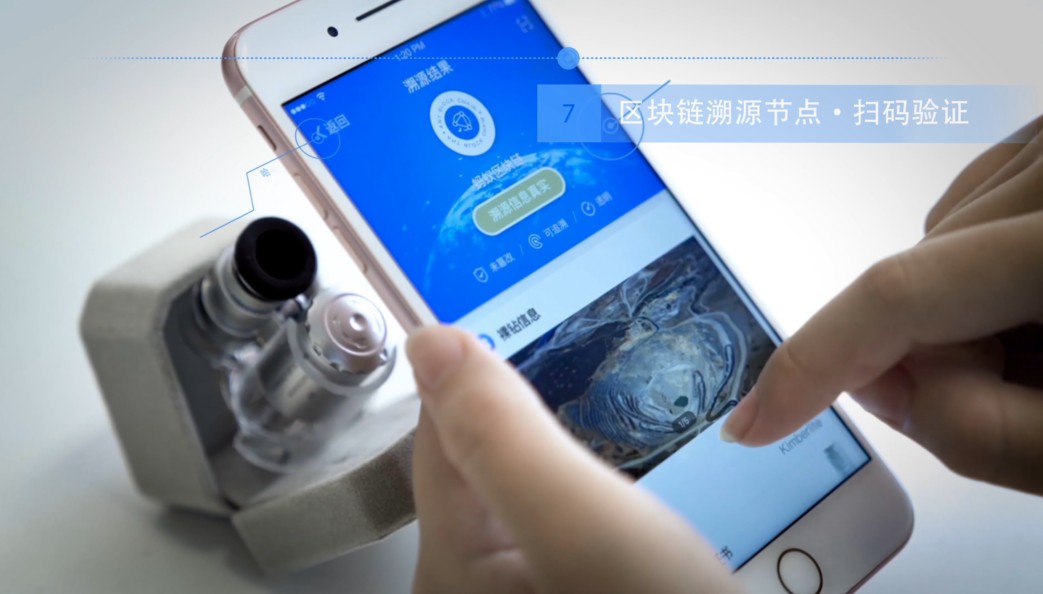 什么是未开发的区块链产品(未开发的行业) 什么是未开发的区块链产品(未开发的行业)