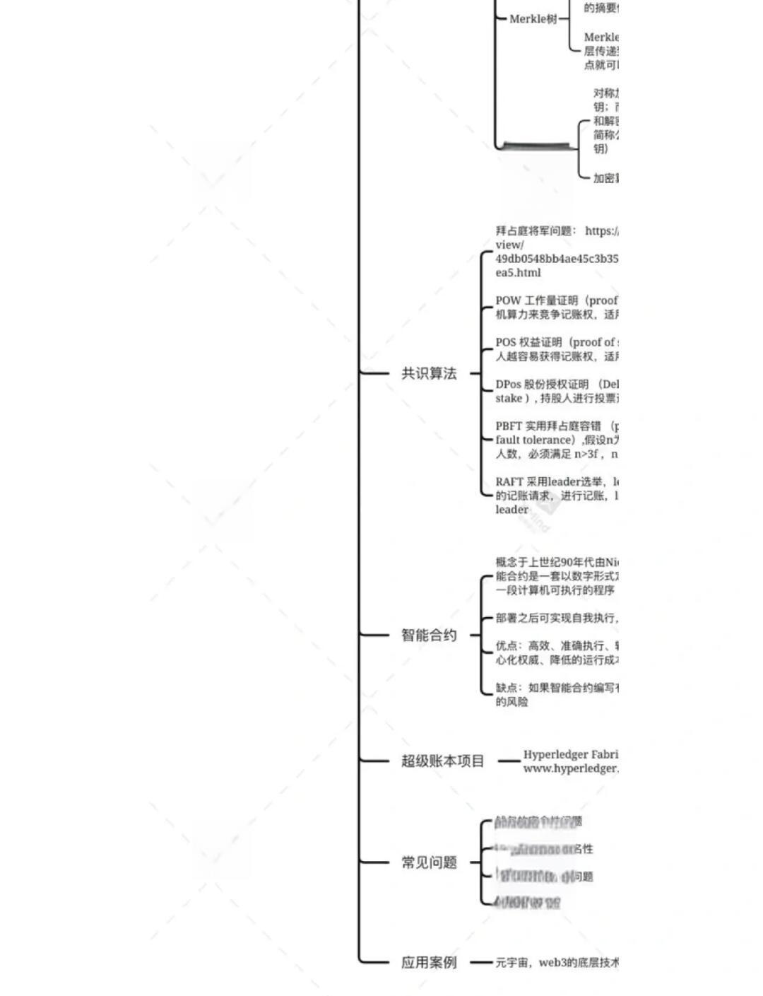 区块链六个阶段的概念(区块链六个阶段的概念是什么) 区块链六个阶段的概念(区块链六个阶段的概念是什么)