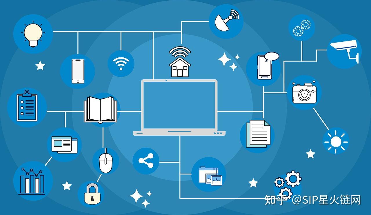 区块链开发容易上手吗知乎(区块链开发难吗) 区块链开发容易上手吗知乎(区块链开发难吗)