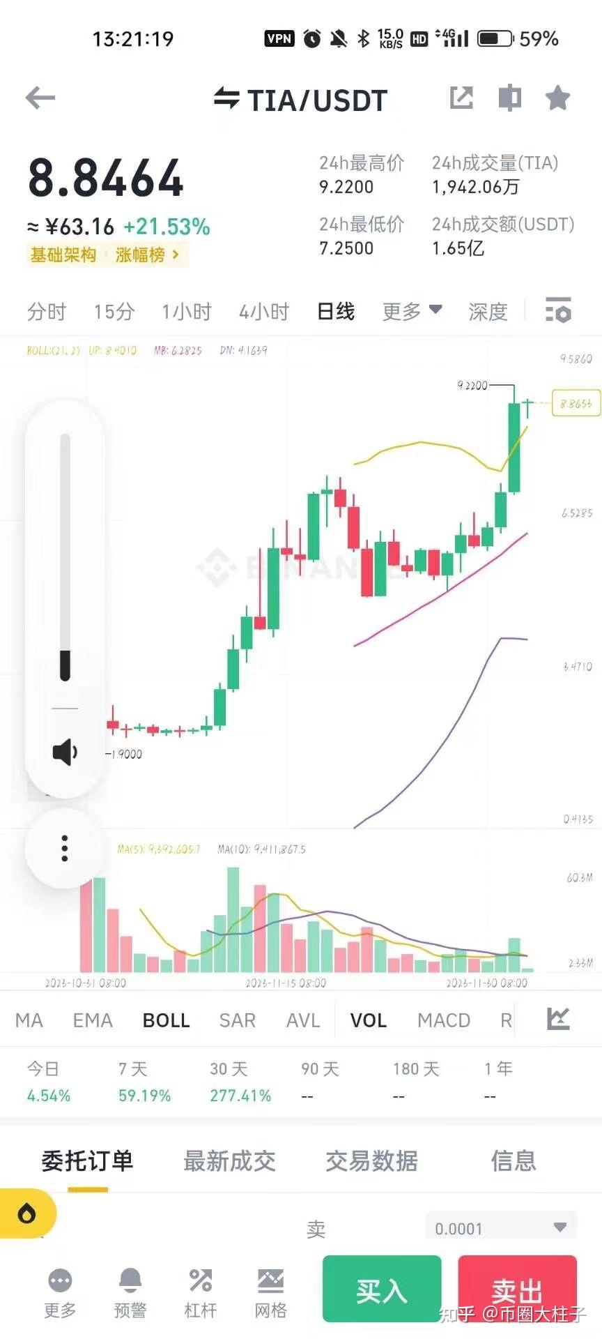 区块链有投资前景么知乎(区块链有发展前景吗) 区块链有投资前景么知乎(区块链有发展前景吗)