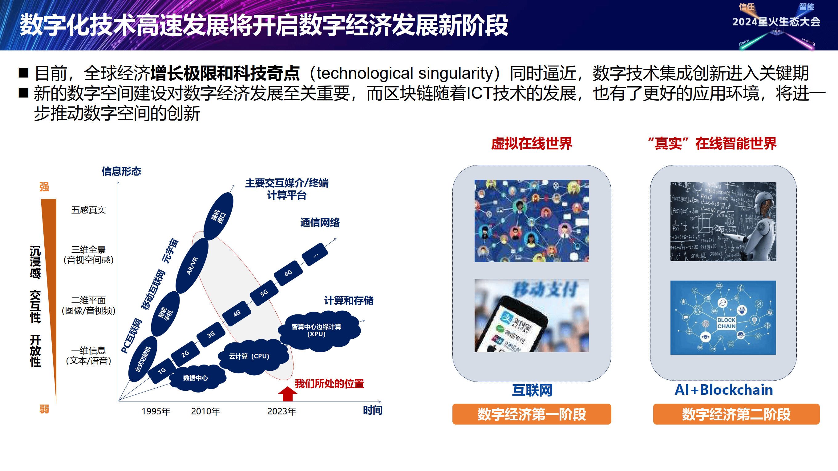 文旅消费区块链技术研究(文旅消费区块链技术研究论文) 文旅消费区块链技术研究(文旅消费区块链技术研究论文)