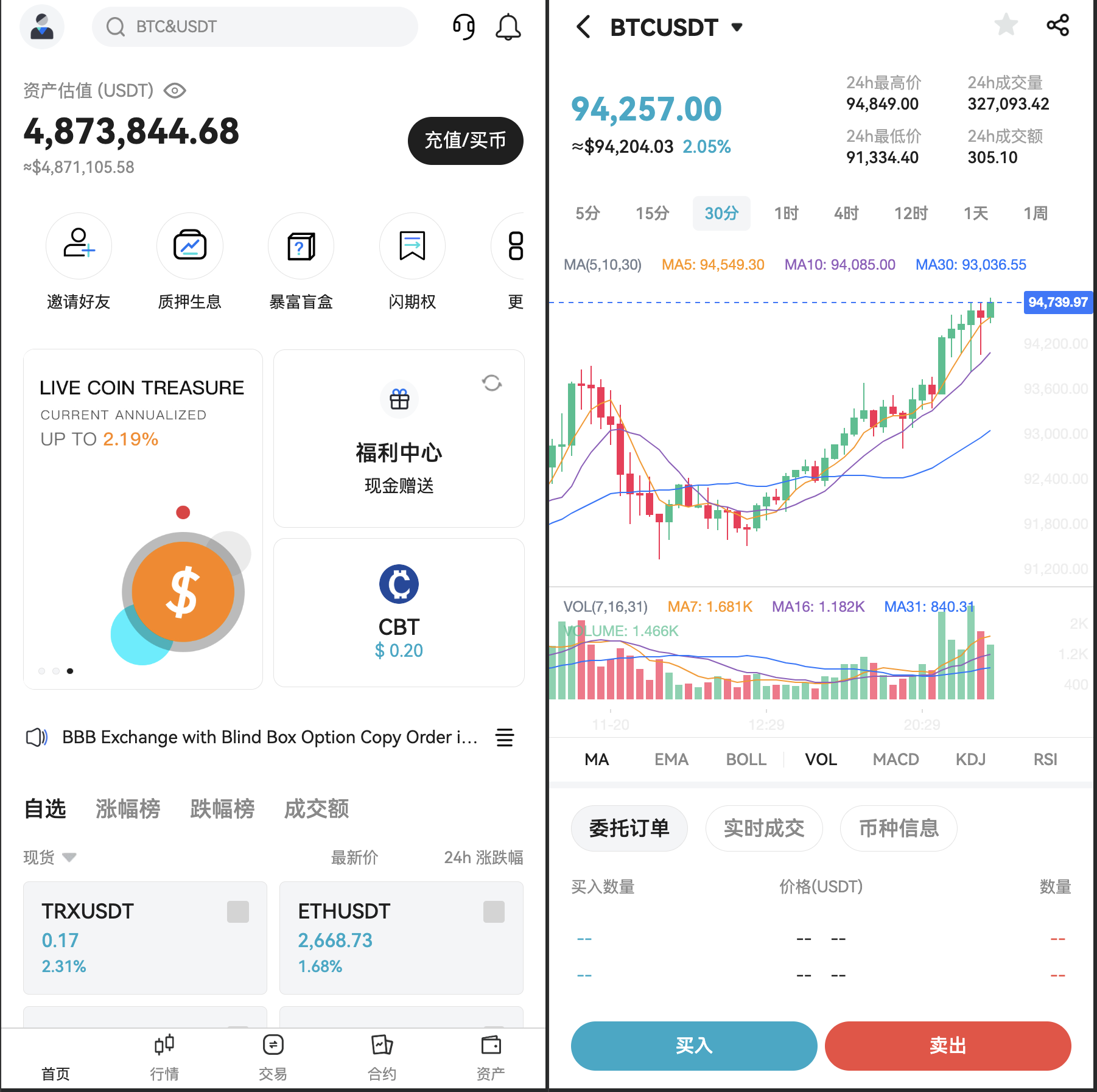 已经上线主网的区块链项目(区块链主要网上线意味着什么?_?) 已经上线主网的区块链项目(区块链主要网上线意味着什么?_?)