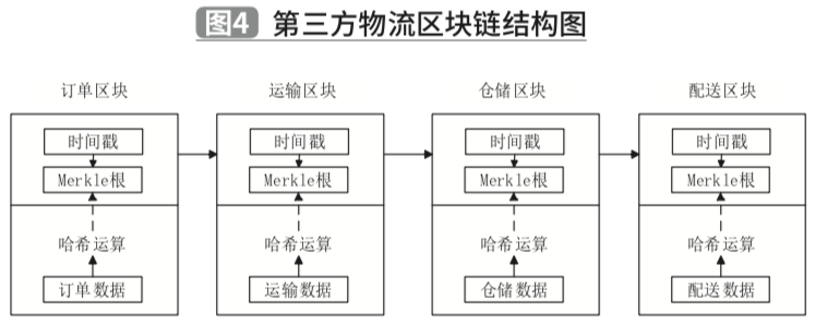 广西区块链规划图公示(广西区块链大数据研究院) 广西区块链规划图公示(广西区块链大数据研究院)