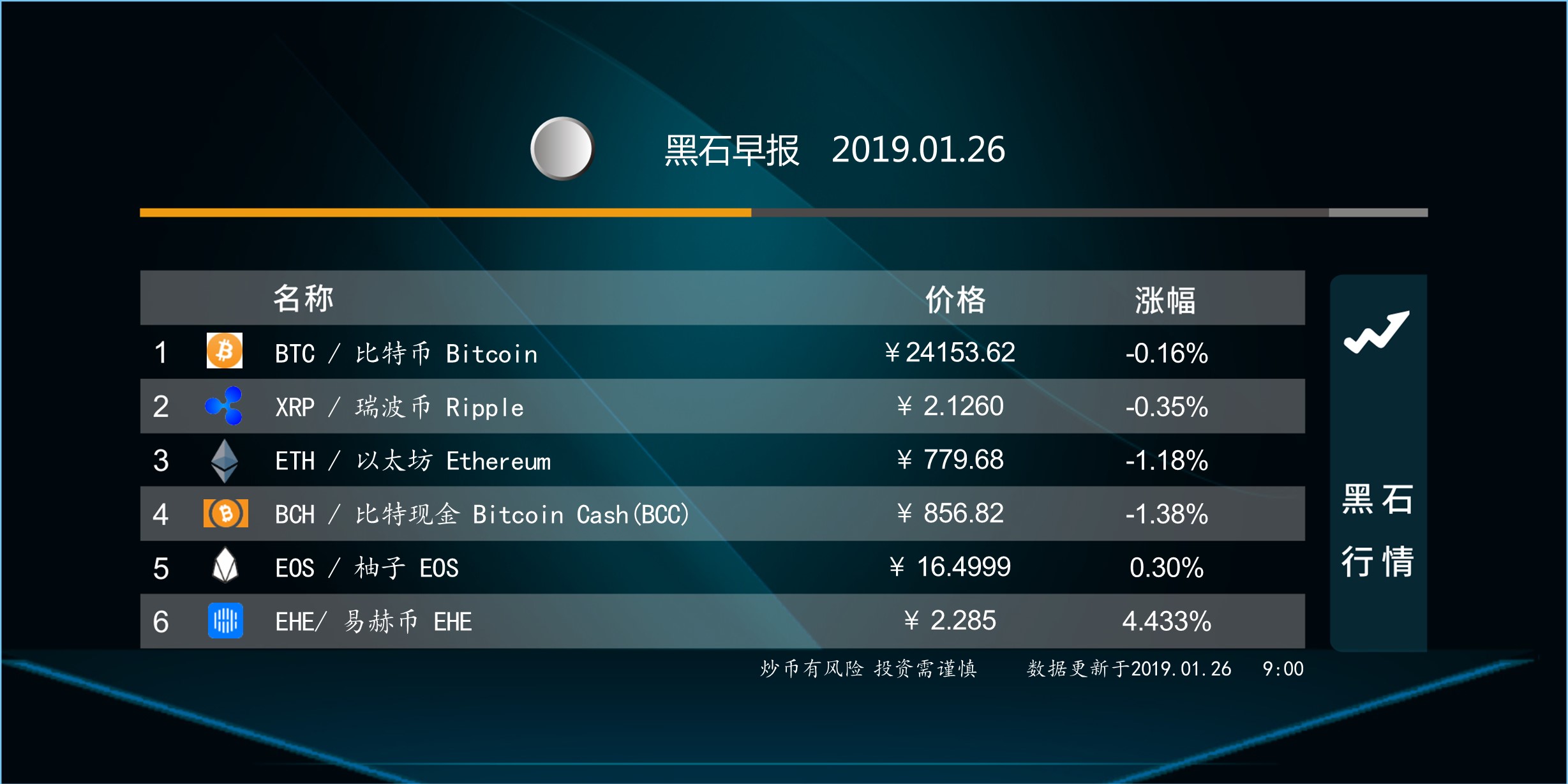 关于区块链日报是什么单位发的的信息 关于区块链日报是什么单位发的的信息