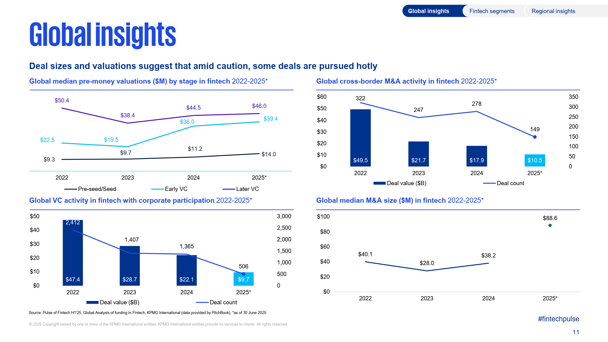 区块链最新发展情况英文(区块链最新发展情况英文翻译)