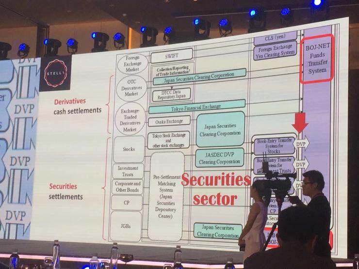 支付宝区块链怎么布局的(支付宝区块链是什么意思?) 支付宝区块链怎么布局的(支付宝区块链是什么意思?)