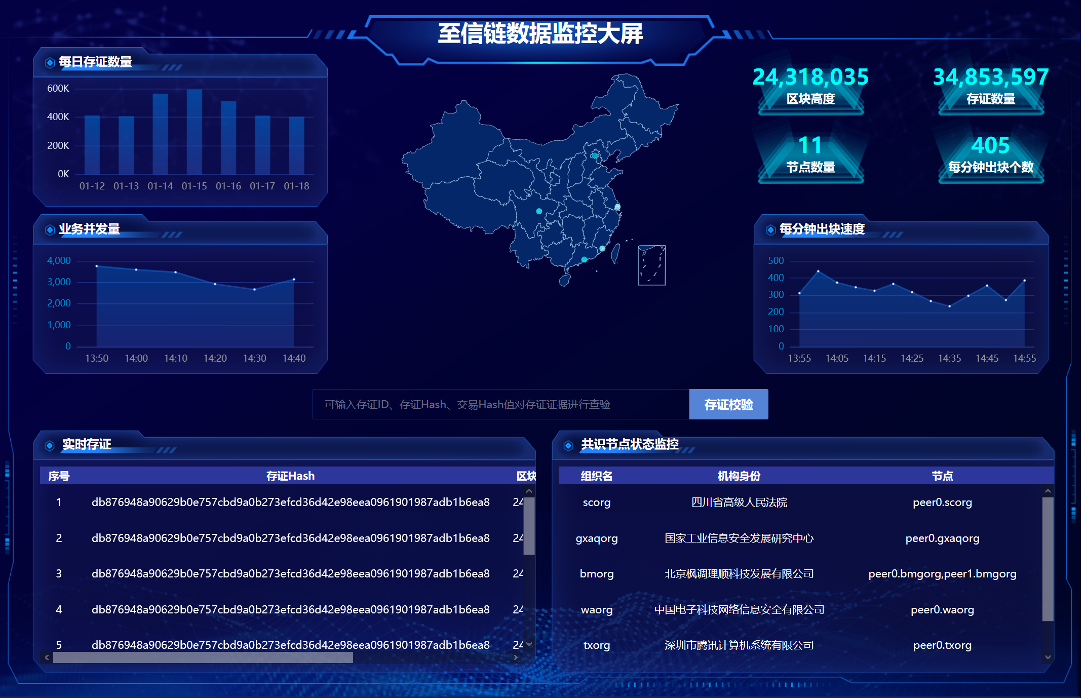 有知识产权的区块链平台(知识产权区块链多链正式上线运营)