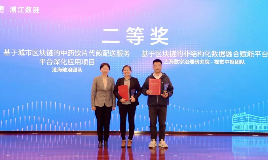 区块链职业技能比赛有哪些(区块链职业技能比赛有哪些项目)