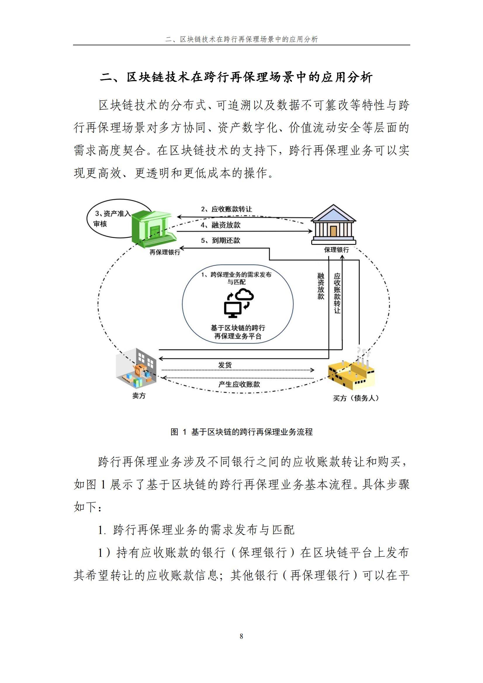 金融应届生如何入行区块链(金融应届生如何入行区块链技术) 金融应届生如何入行区块链(金融应届生如何入行区块链技术)