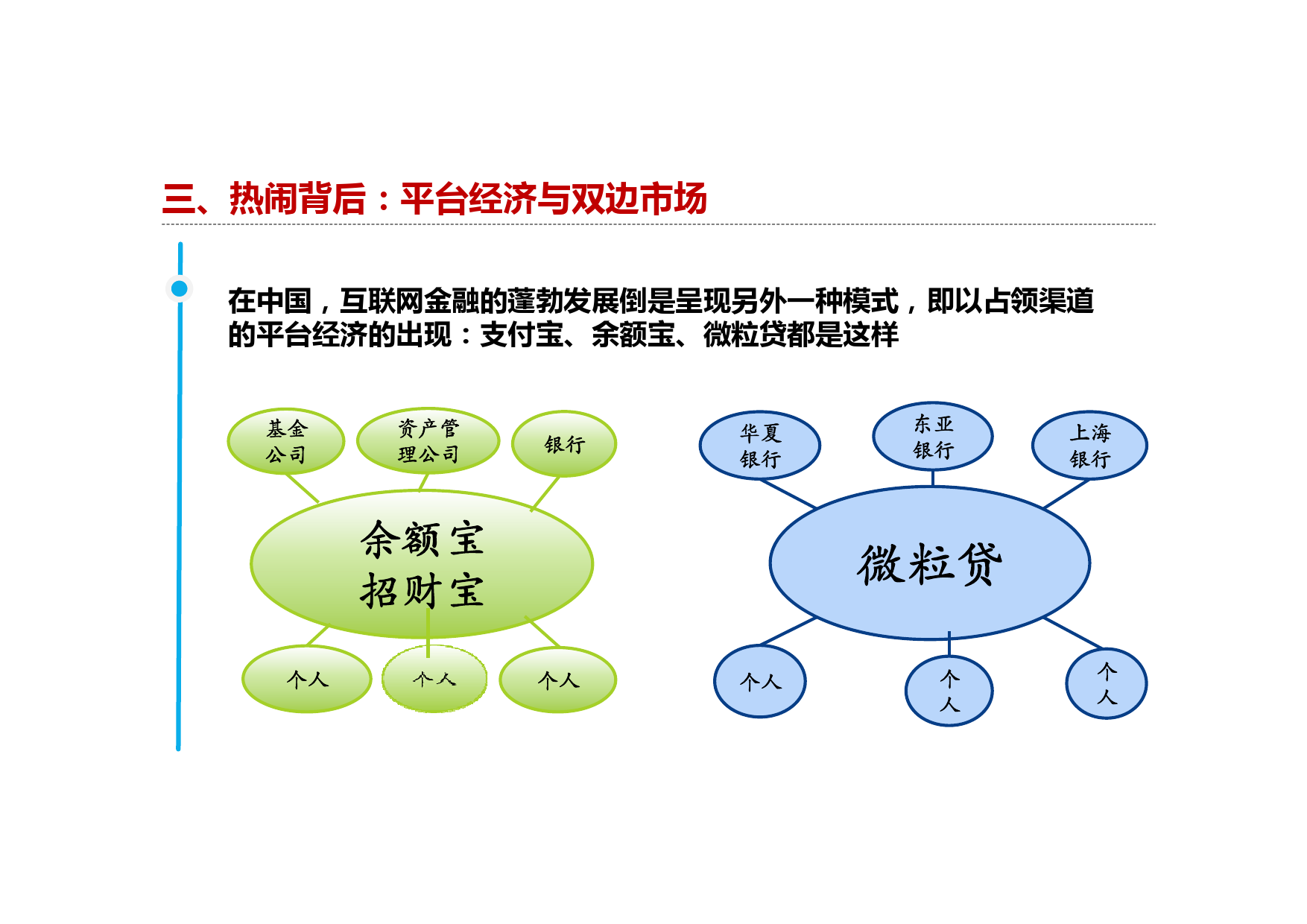 区块链互联网金融体系(区块链互联网金融体系包括) 区块链互联网金融体系(区块链互联网金融体系包括)