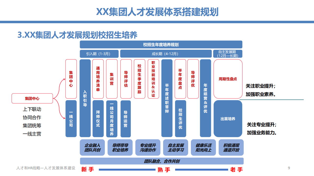 区块链企业人才标准是什么(国内区块链公司前十排名) 区块链企业人才标准是什么(国内区块链公司前十排名)