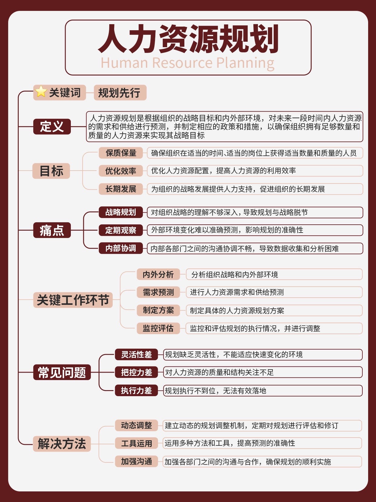 区块链企业人才标准是什么(国内区块链公司前十排名) 区块链企业人才标准是什么(国内区块链公司前十排名)