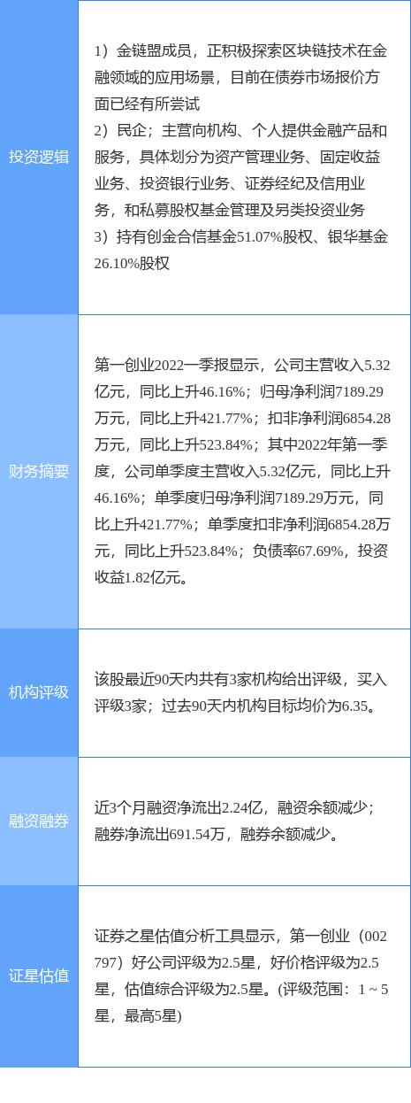 香港区块链基金收购价(香港区块链交易) 香港区块链基金收购价(香港区块链交易)
