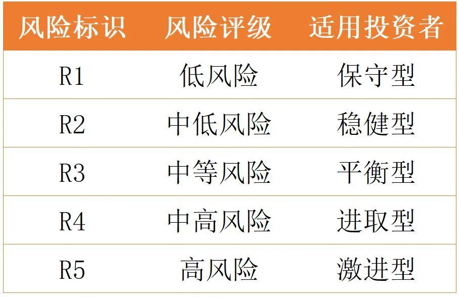 香港区块链基金收购价(香港区块链交易) 香港区块链基金收购价(香港区块链交易)