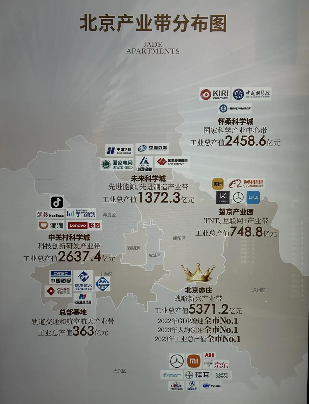 北京区块链最新发展情况(北京区块链最新发展情况报告) 北京区块链最新发展情况(北京区块链最新发展情况报告)